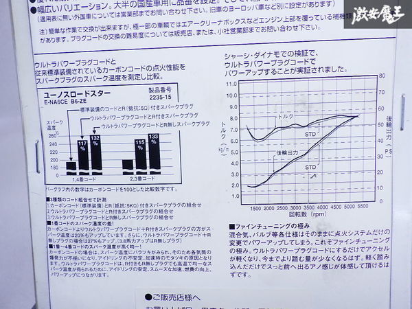 未使用 ULTRA ウルトラ シリコンパワープラグコード プラグコード 1G-GTEU 1Gエンジン GX71 マーク2 チェイサー クレスタ GA70 スープラの画像9