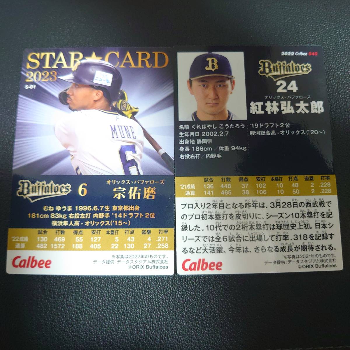 プロ野球　カード　カルビー　オリックスバファローズ　阪神タイガース　宗佑磨　紅林弘太郎　西勇輝　富山_画像7