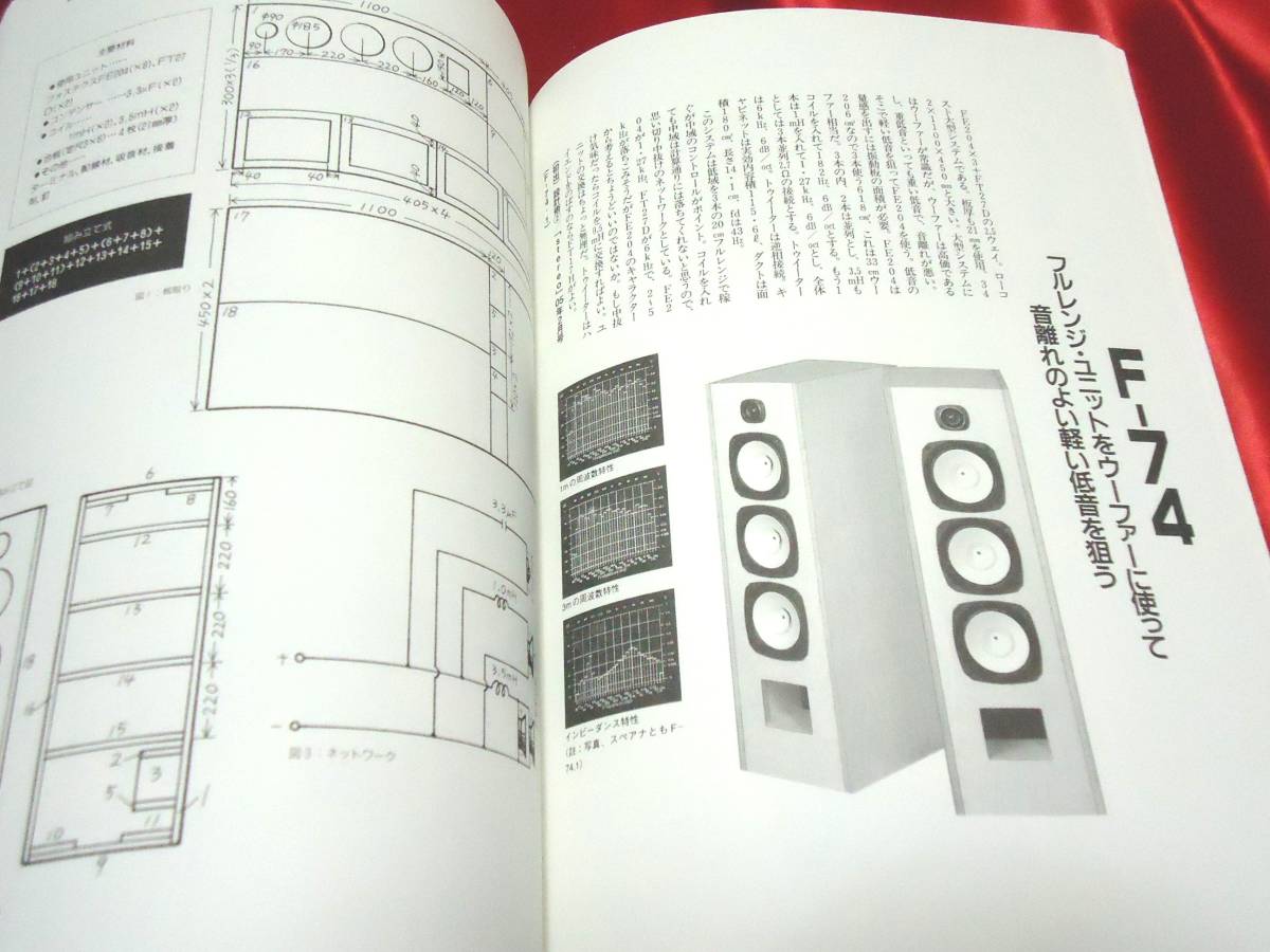 ★スピーカーをつくろう！　ユニークなオリジナルスピーカーを手に入れよう！　長岡鉄男　炭山アキラ_画像5