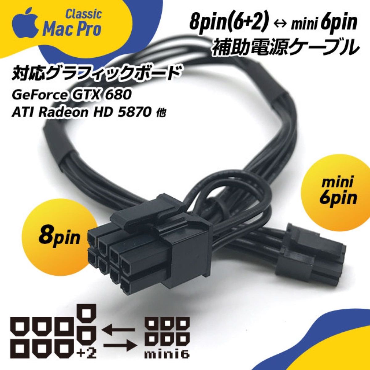 ビデオカード補助電源ケーブル 8ピン（6+2ピン）ー ミニ6ピン Mac Pro