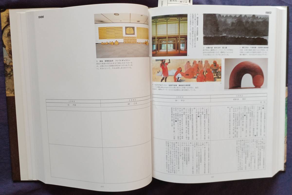原色図典 日本美術史年表 1986年第一刷 集英社 縄文時代から1984年草間彌生まで 定価16,000円_画像7