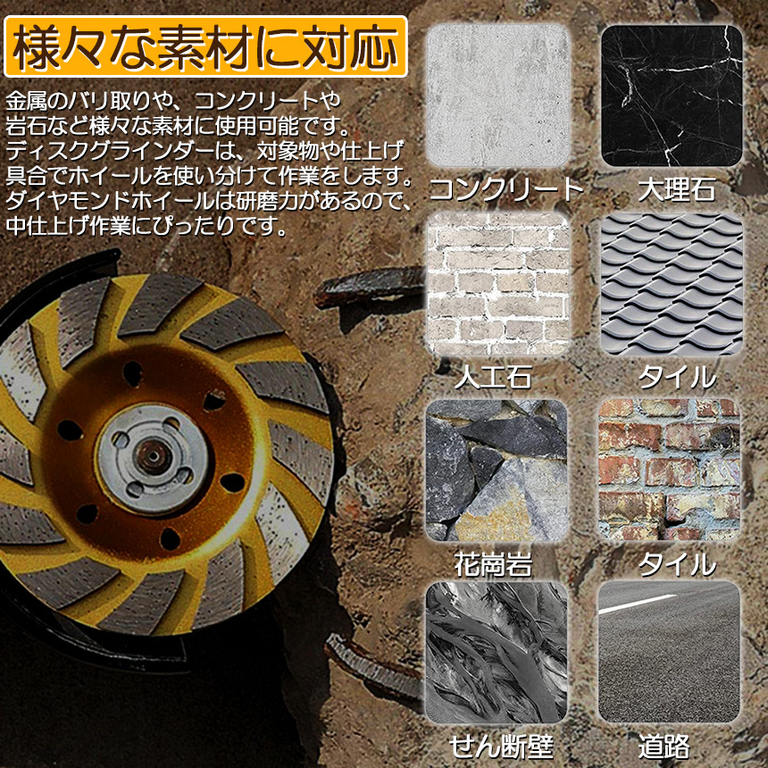 ダイヤモンド カップ サンダー 100mm 穴径 20mm ダイヤモンドカップホイール 研磨 研削 切断 ディスク グラインダー ホイール 4個セット_画像3