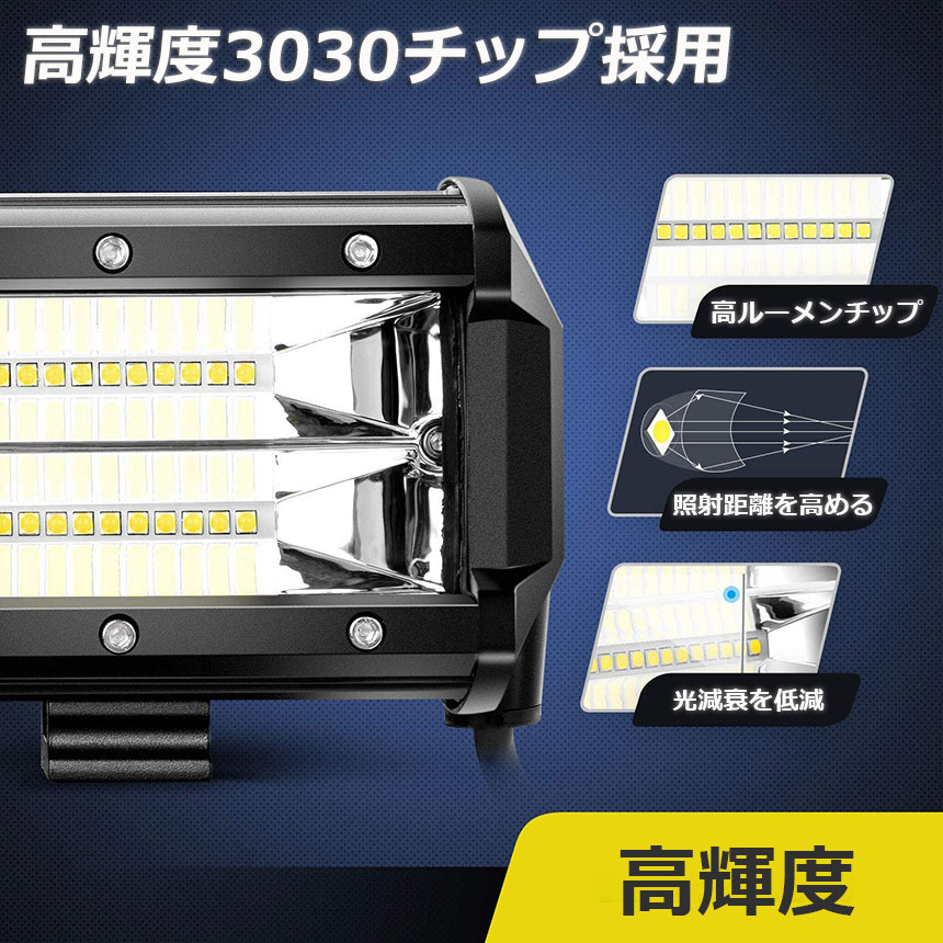 【2個セット】 72w LED 作業灯 ワークライト 12v 24v 兼用 ledライト IP67 トラック 前照灯投光器_画像2