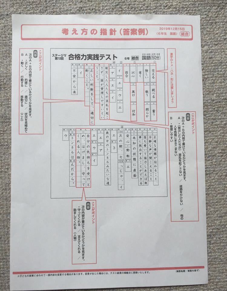 日能研 6年 合格力育成テスト&合格力実践テスト 難関|Yahoo 日能研 6年 合格力育成テスト&合格力実践テスト 難関|Yahoo