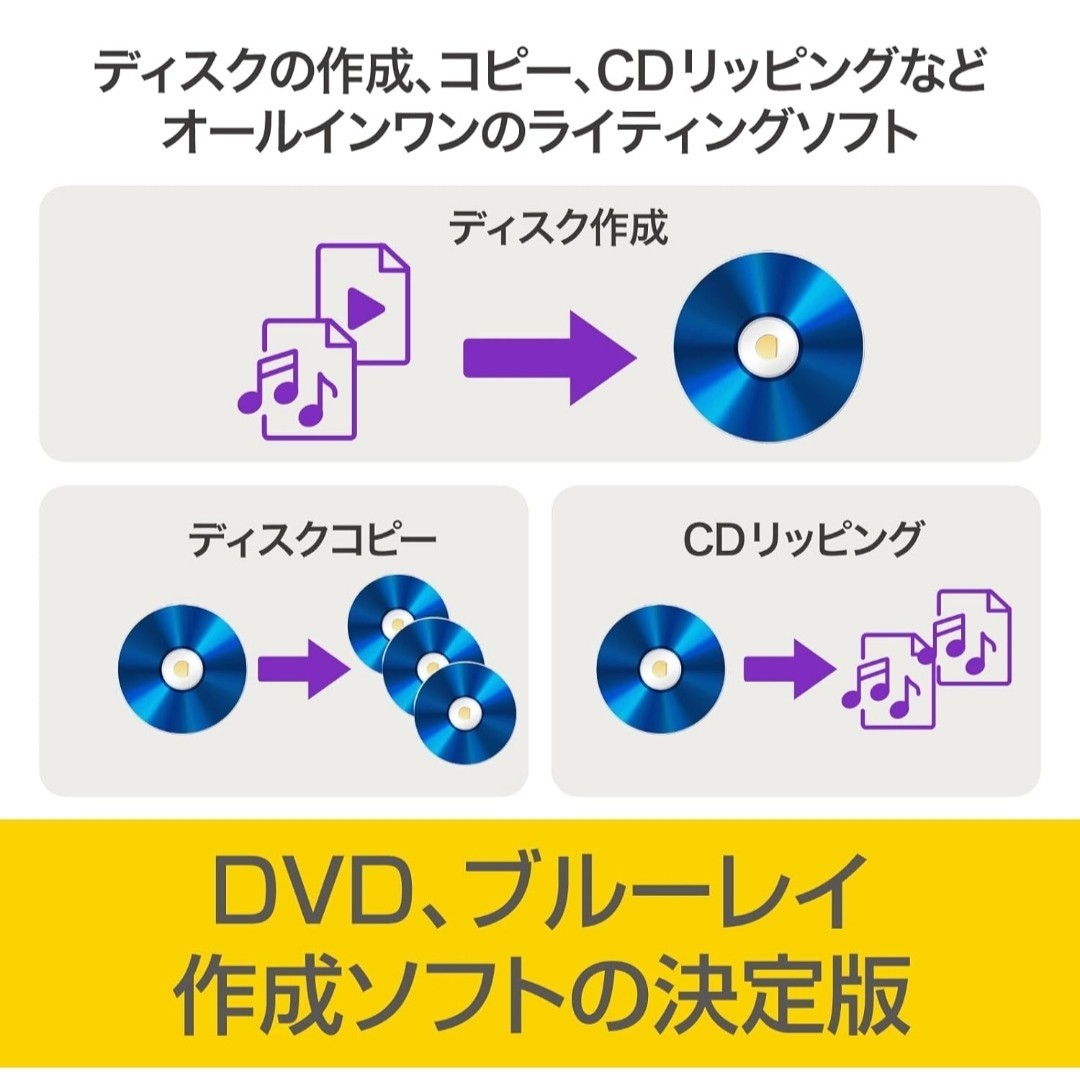 B's Recorder GOLD 19(最新) CD／DVD／BDライティング ディスク作成ソフト ソースネクスト _画像2