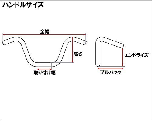 配線逃げ無スーパーバーハンドル 1インチ フリスコ 未塗装 素材_画像3