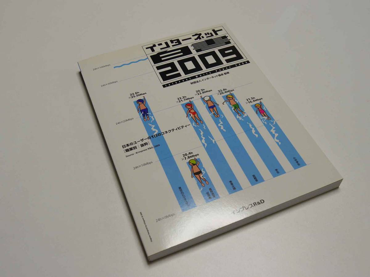 インプレスジャパン　研究資料　インターネット白書2009　付属CDあり　貴重品かも　今から約10年前の統計　ほぼ新品_画像1