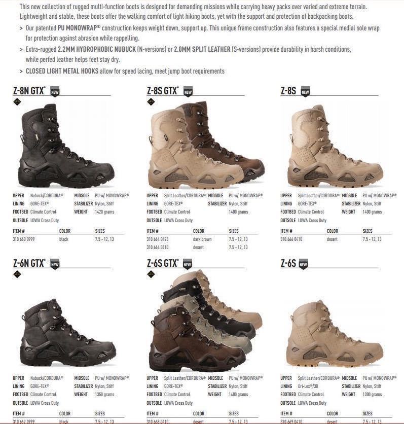 【激レア】Lowa Z-6S GTX _ ローバー タクティカルブーツ、特殊部隊ご用達、登山、USAF, PJ, CCT, Crye, M4, Mk18, AK, P320, G17【希少】_画像9