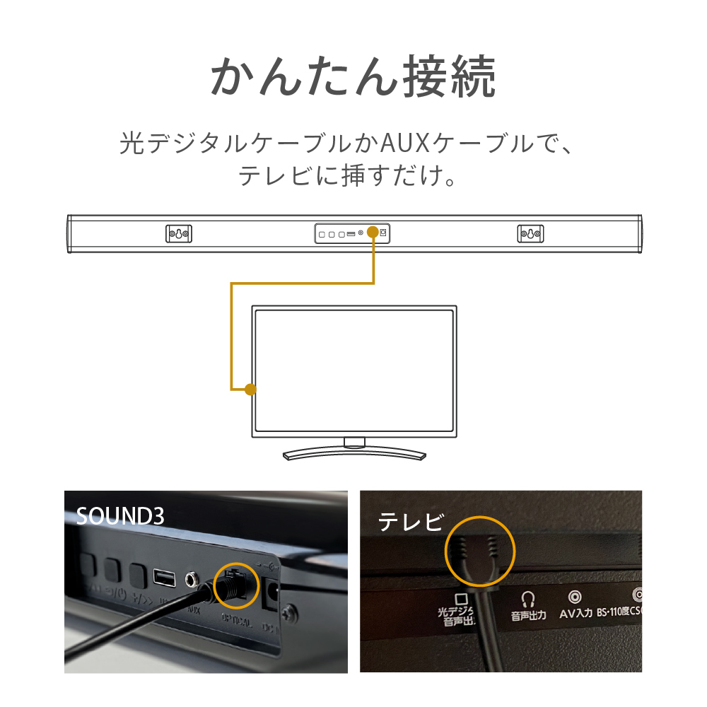 サウンドバー FunLogy SOUND3 総合80W スピーカー テレビ用スピーカー bluetooth シアターバー テレビ用 ステレオスピーカー_画像5