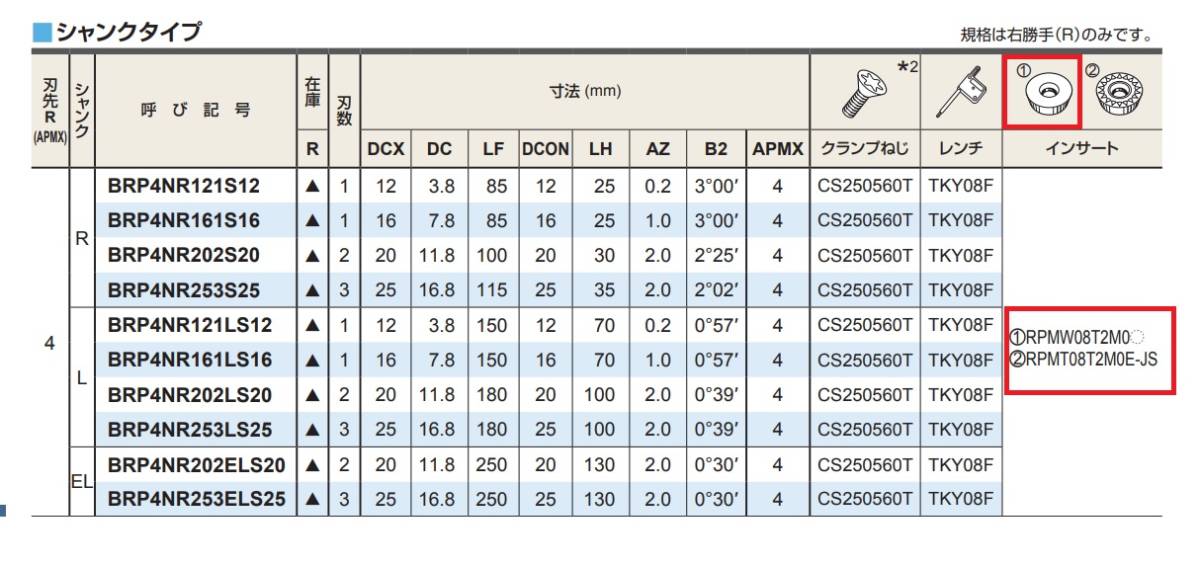 ５- 三菱マテリアル チップ RPMW08T2M0E フライス用チップ　　1箱_画像5