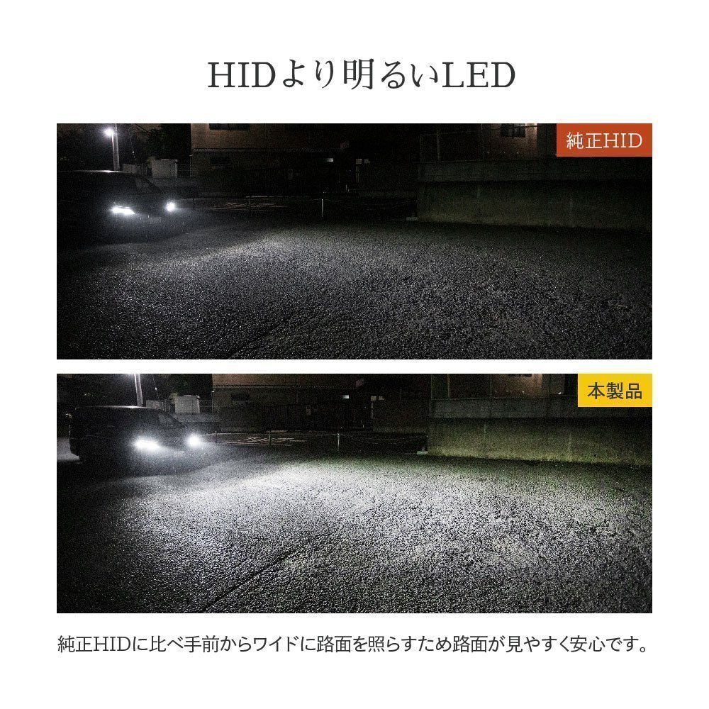 【HID屋】 LEDヘッドライト D2S/D2R/D4S/D4Rから選択可 12200lm 6500k ホワイト 35W 2本1セット 車検対応 送料無料_画像5