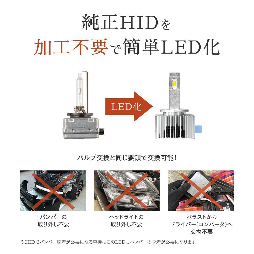 【HID屋】LEDヘッドライト D1S/D3S 12200lm 6500k ホワイト 35W 2本1セット 車検対応 送料無料_画像6