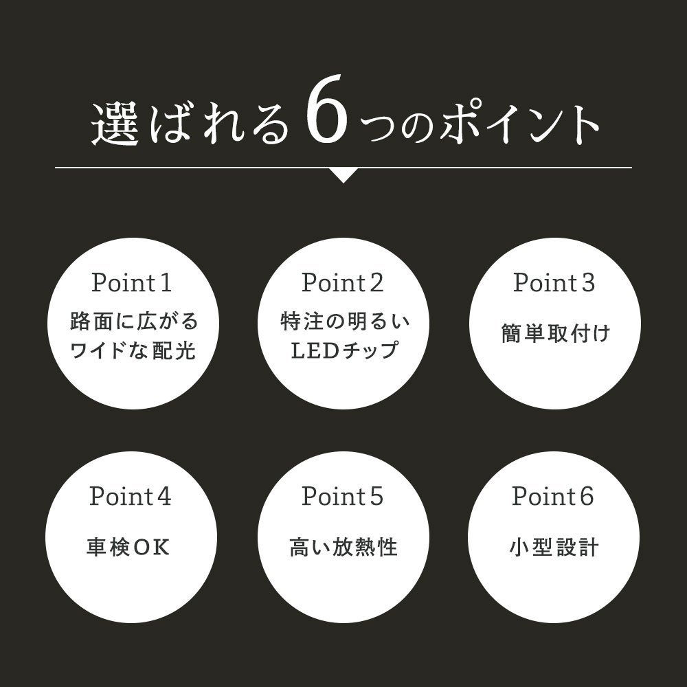 HID屋 LED フォグランプ イエロー H8/H11/H16, HB4, H3, H4, PSX26, 10400lm 爆光 車検対応 Mシリーズ 1年保証　送料無料_画像3