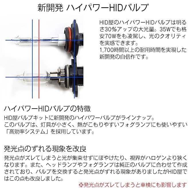 [HID屋] 35W HIDバルブ H8 H11 H16 シングル 6000K 8000K 交換用2個セット　送料無料_画像3