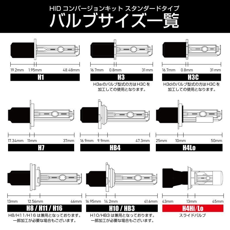 【値下中】HID屋 55W HB4 HIDキット 4300K 6000K 安心1年保証 送料無料の画像6