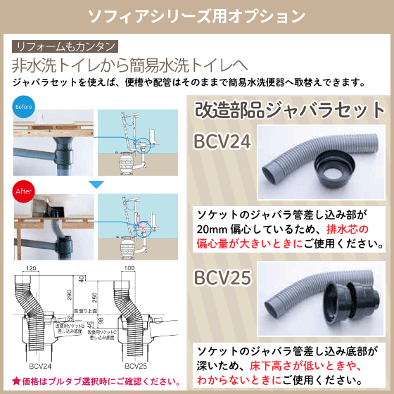 簡易水洗便器 簡易水洗トイレ クリーンフラッシュ「ソフィアシリーズ」 FZ300-N00(手洗なし)・便座無し ダイワ化成_画像6