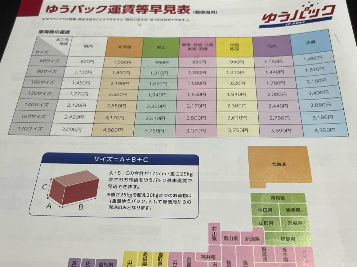 八幡神社　木製の八幡馬　2体セット　木彫り_画像6