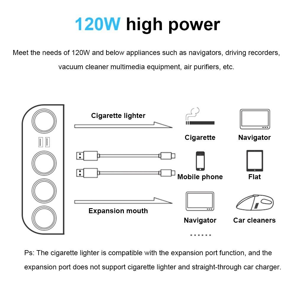 【シガーライター対応】 6in1 120wトラック 24v12v対応 増設 シガーソケット 4連＋USB2ポート 分配器 充電器 【ブラック】_画像4