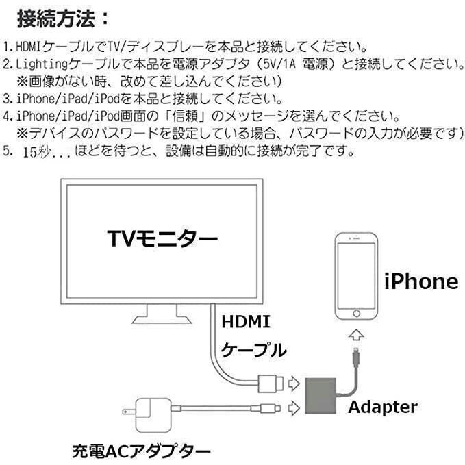 iphone HDMI変換アダプタ ★Lightning 三点セット HDMIケーブル1m　Lightningケーブル1m　付き_画像7
