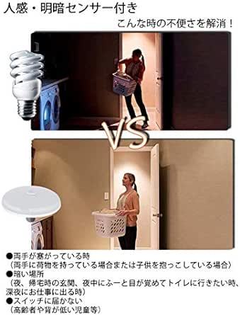 15W 昼白色 人感センサー LEDシーリングライト LED電球 小型 高輝度 150W相当 自動点灯・消灯 明暗センサー付_画像2