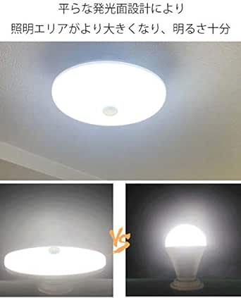 15W 昼白色 人感センサー LEDシーリングライト LED電球 小型 高輝度 150W相当 自動点灯・消灯 明暗センサー付_画像3