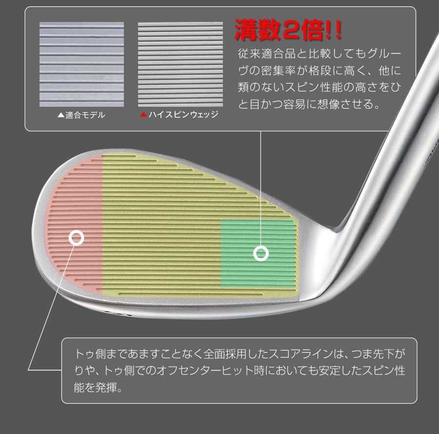 【単品1本】世界最強スピンで ボーケイ MG3 RTX ゼクシオ ZX5 jaws ステルス M6 パラダイム より止まる ダイナミクス ハイスピン ウェッジ_画像2