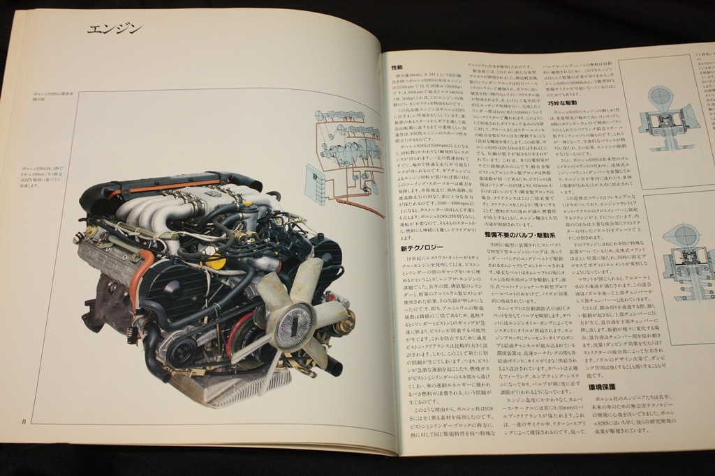 ★1984年モデル ポルシェ928S2 厚口カタログ Porsche928前期型4.7リッター ミツワ自動車発行 日本語版_画像4