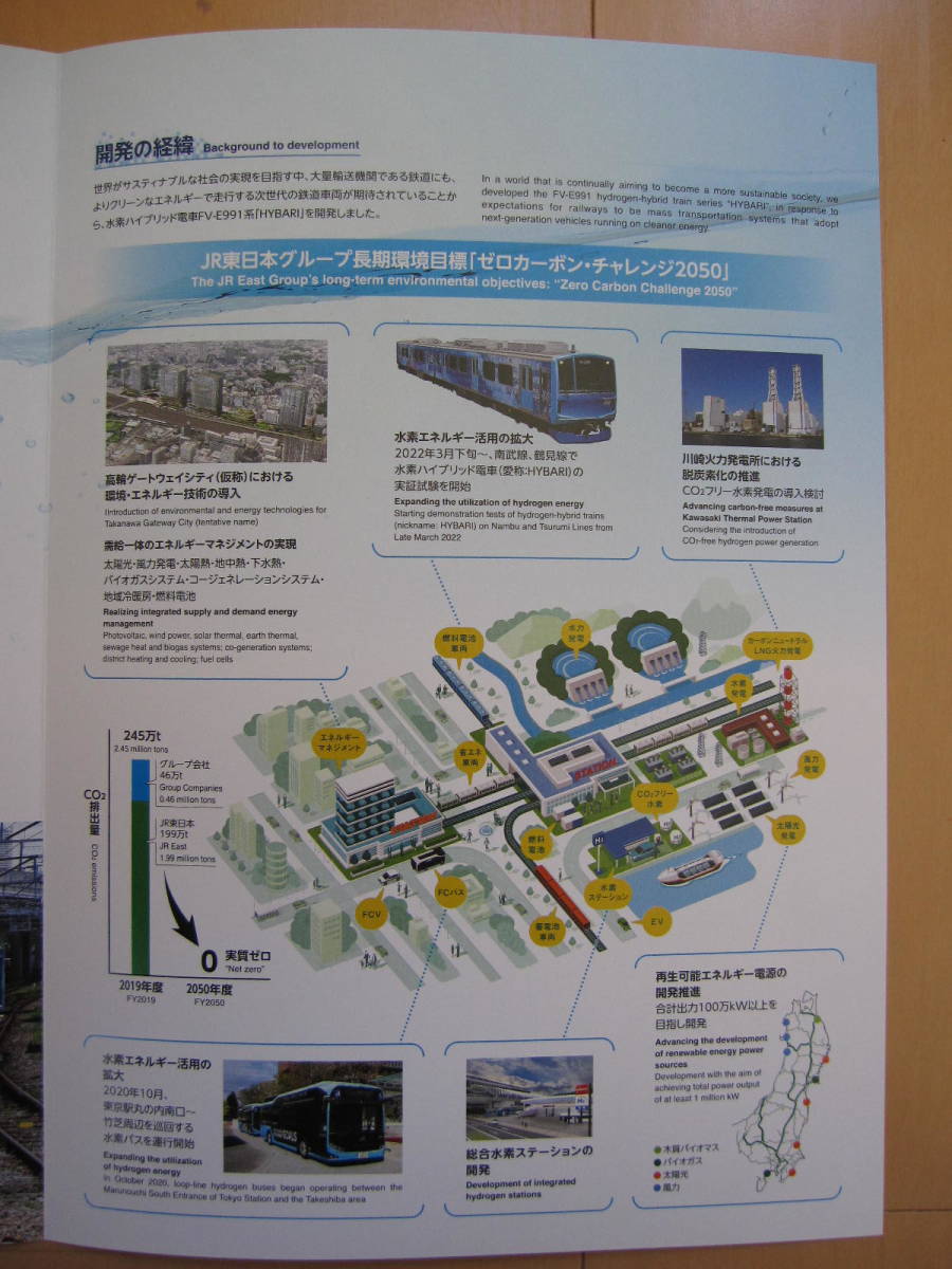 [ water element hybrid train HYBARI...] summary introduction PR pamphlet A4 size see opening version 