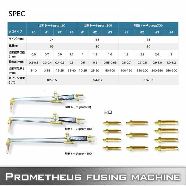 ★一年保証付★【Prometheus正規品 】無加圧式ガソリン・酸素溶断システム プロメテウス溶断機セット 3L 切断幅100-250mm ★日本語説明書_画像3