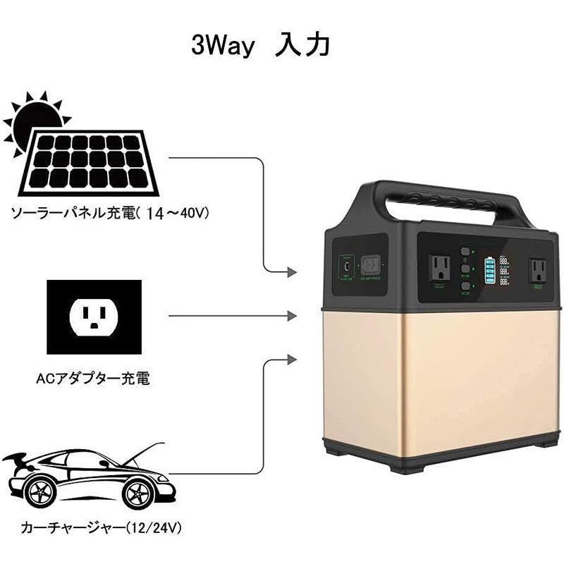 BLUETTI ポータブル電源 EB40 大容量120000mAh/400Wh AC300W(瞬間最大600W)/DC/USB/Type-C_画像6