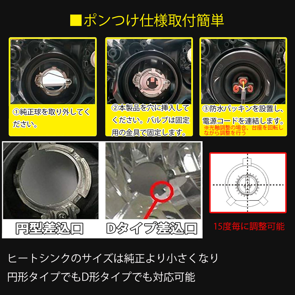  LEDヘッドライト H4 H7 H8/H11/H16 HB3 HB4 HIR2 H1 H3 フォグランプ 光軸調整機能付 新車検対応 ポンつけ 40W 12000LM ファンレス _画像9