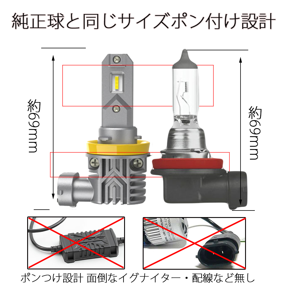 LEDフォグランプ バルブ H8/H9/H11/H16 HB3 HB4 ホワイト/イエロー 2色切替 40w 8000ルーメン 6000K/3000K CSPチップ 車検対応 ２本セット_画像5