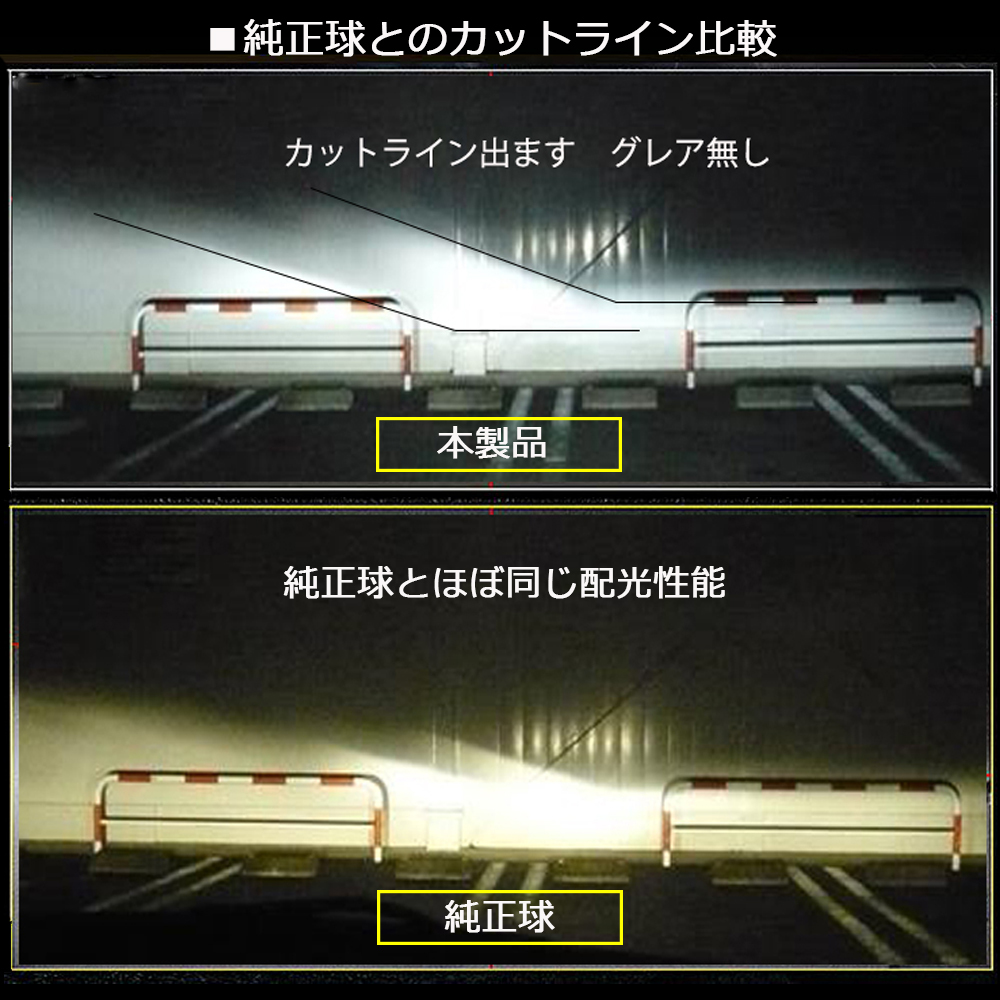  LEDヘッドライト H4 H7 H8/H11/H16 HB3 HB4 HIR2 H1 H3 フォグランプ 光軸調整機能付 新車検対応 ポンつけ 40W 12000LM ファンレス _画像7