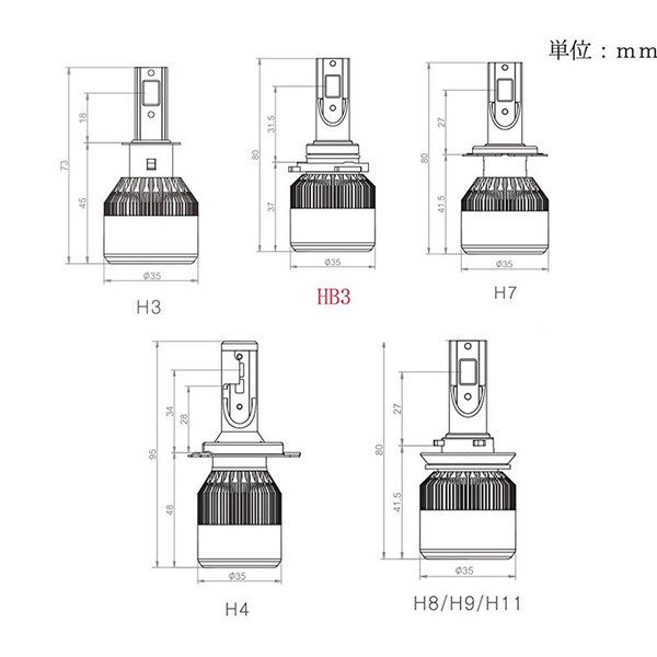 LEDヘッドライト C6 フォグランプ H1 H3 H7 HB3 HB4 COBチップ DC12V 72W 7600ルーメン 6000K ホワイト 2本セット_画像7