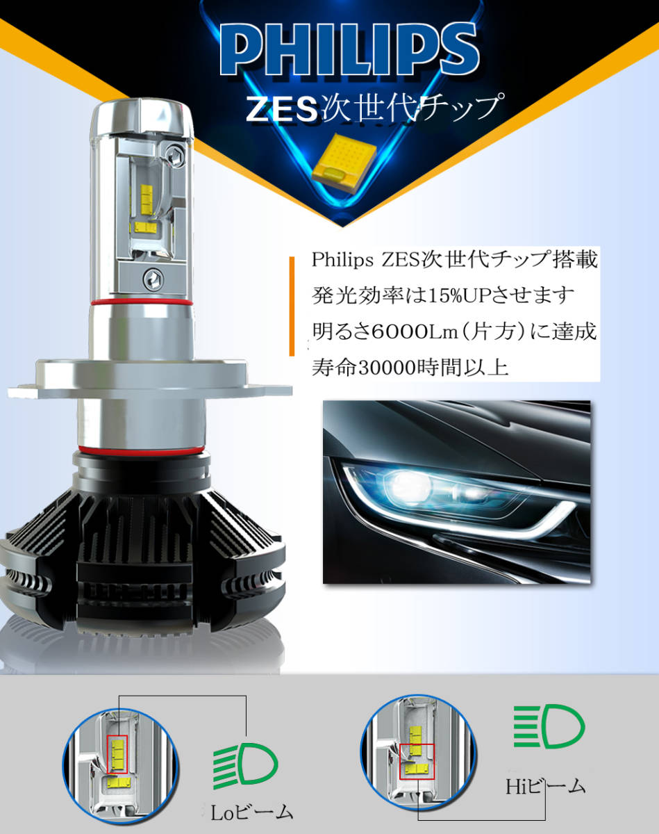 1円から LEDヘッドライト X3 フォグランプ H4 H1 H3 H7 H8/H11/H16 HB3 HB4 車検対応 ZES2チップ 50W 3000K/6500K/8000K変色可 12000LM 2本_画像4