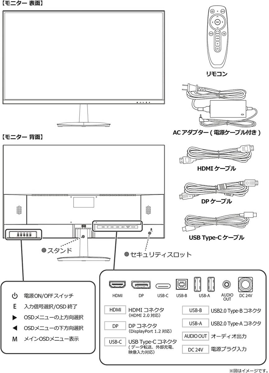 モニター 4K 28インチ フレームレス USB Type-C PD 65W HDR対応 ディスプレイ 3840x2160 IPS HDMI ノングレア PCモニタ_画像7