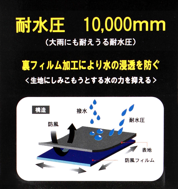 【新品】 4L カーキ マウンテンパーカー メンズ 大きいサイズ 防風 撥水加工 ストレッチ アウトドア 切替 スタンド ブルゾン ジャケット_画像7