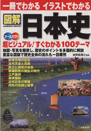 一冊でわかる　イラストでわかる　図解　日本史　オールカラー 超ビジュアル！すぐわかる１００テーマ ＳＥＩＢＩＤＯ　ＭＯＯＫ／野島博之_画像1