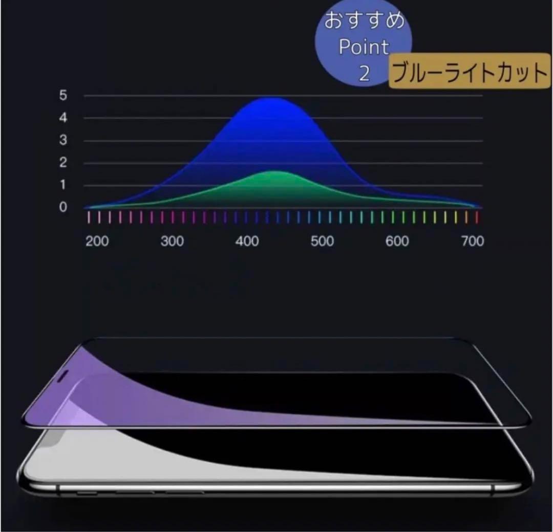 【iPhoneXSmax】世界のゴリラガラス　覗き見防止強化ガラスフィルム_画像4
