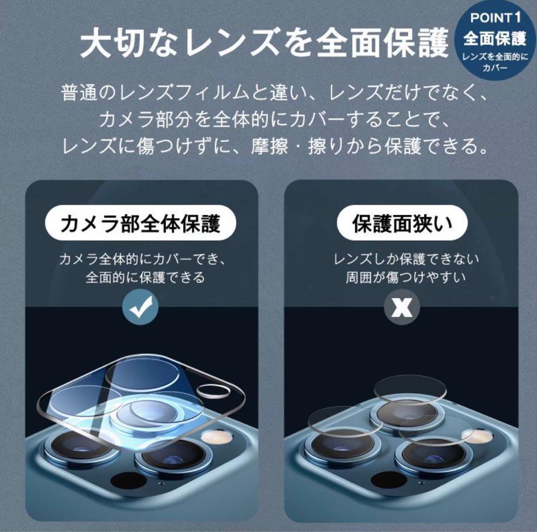 【iPhone15Pro】ブルーライトカットフィルム＋カメラ保護フィルム_画像7