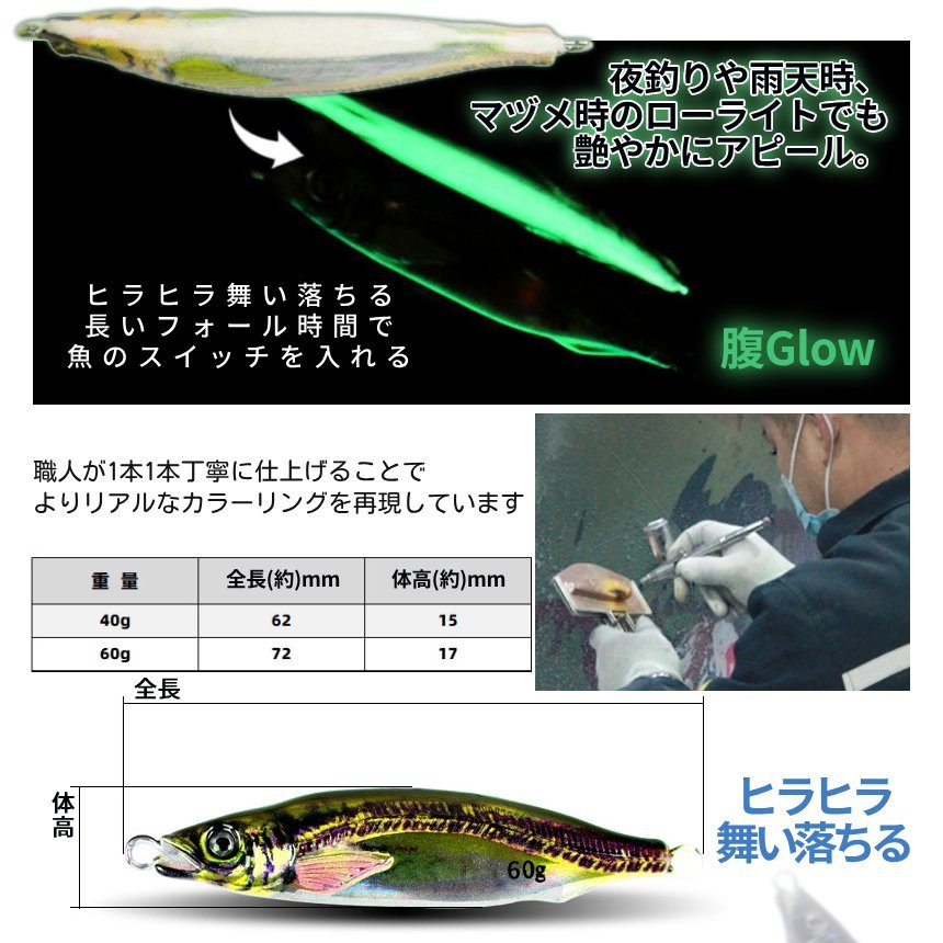 SLJ ジグ 40g 2色SET 遠投 ぶっ飛び 3D リアルカラー アジ ジギング ジグ 鏡面 グロー 夜光 青物 イサキ 真鯛 3DMIRAJIG40_画像4