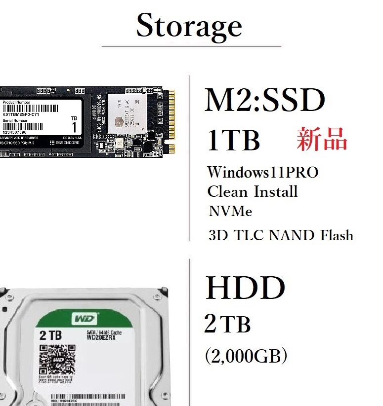 爆速フル装備！/ Corei7-6700/ 新品M2:SSD-1TB/ RADEON R5-430/ メモリ