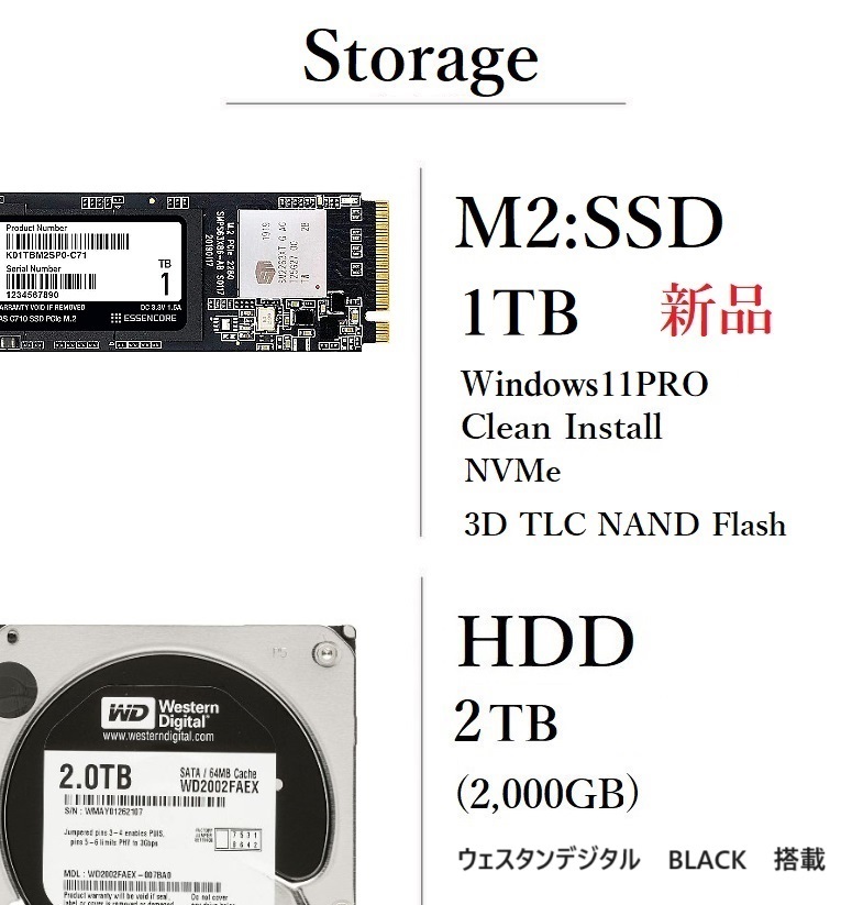 爆速6コア/12スレッド！/ Corei7-8700/ 新品M2:SSD-1TB/ メモリ-32GB/ HDD-2TB/ DVDスーパー/ WIFI無線LAN/ Win11/ Office2021/メディア15_画像3