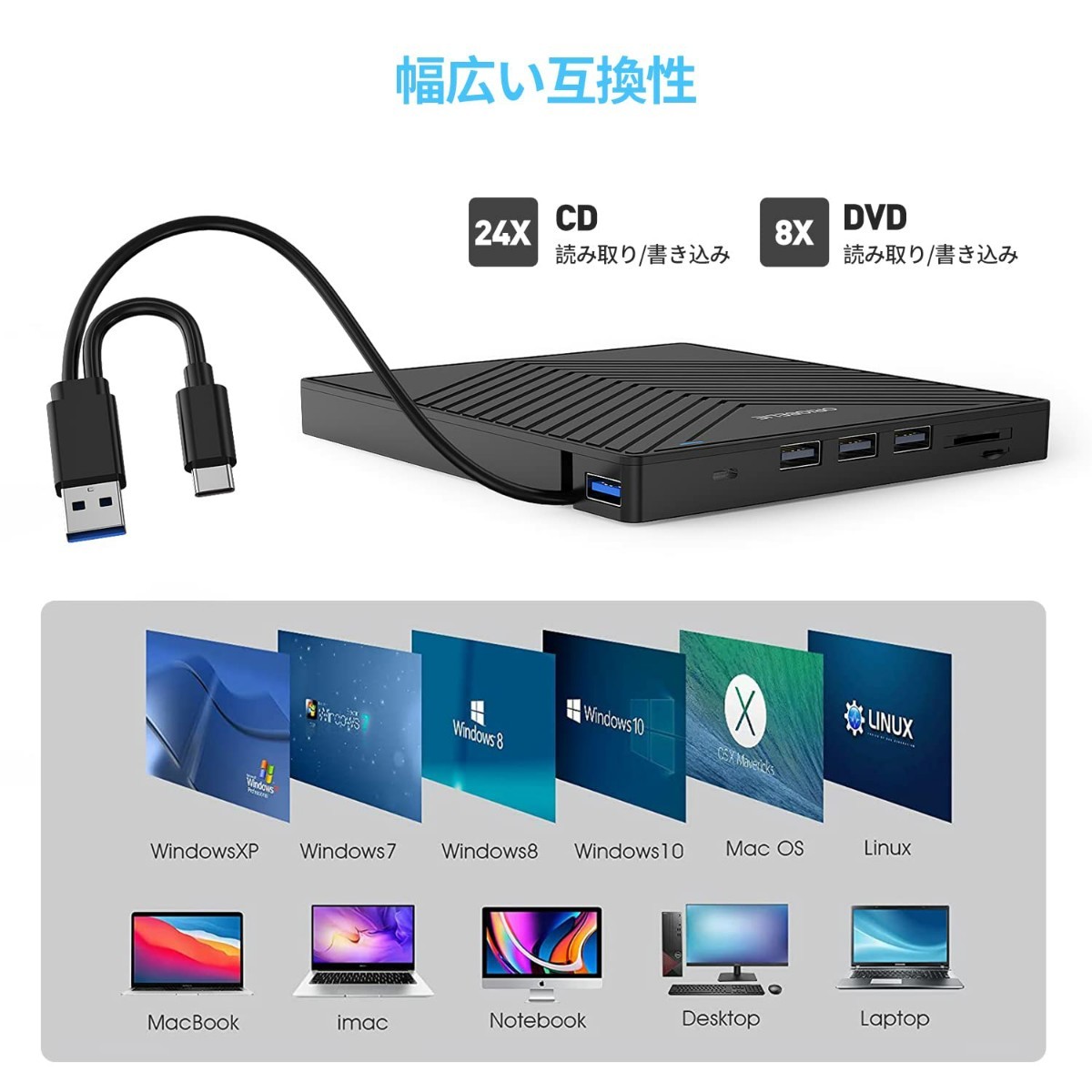 ORIGBELIE CD DVDドライブ 外付け 光学 USB HUB 薄型ポータブル Mac ４USBポート 2TF/SDカードスロット PC Windows 11/10/8/7 Linux OS _画像4