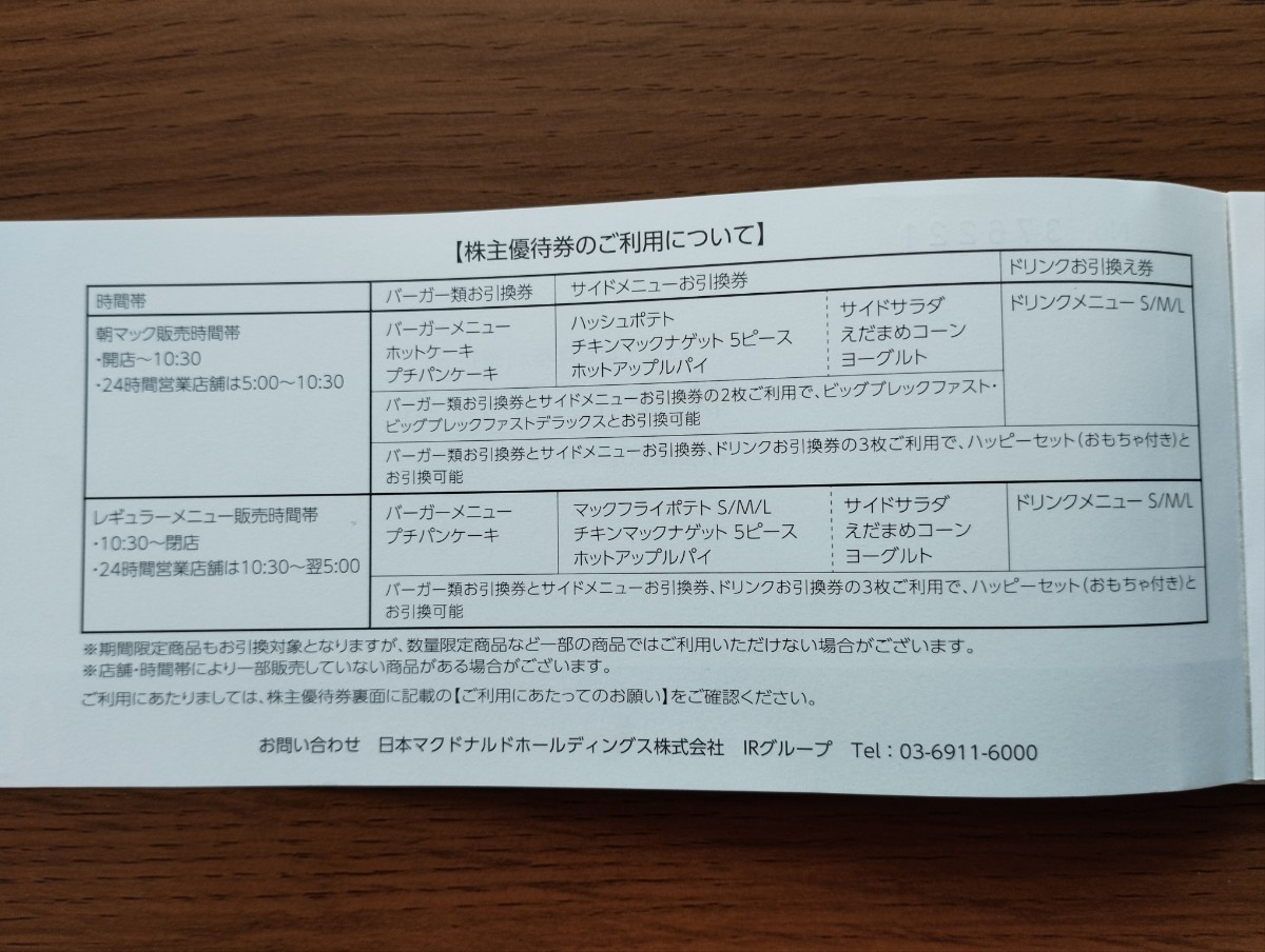 送料無料！マクドナルド株主優待券、4冊(24セット)使用期限2024年3月31