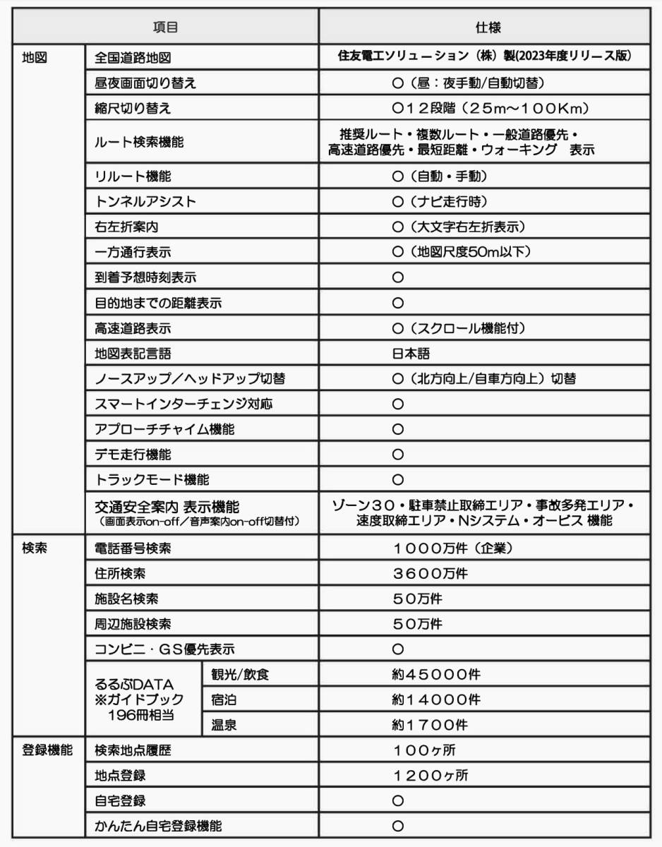 新製品【新品・送料無料】2023年最新地図　 大画面　9インチ 　ワンセグ　カーナビ　TNK-930DT トラックモード搭載　★１年保証_画像9