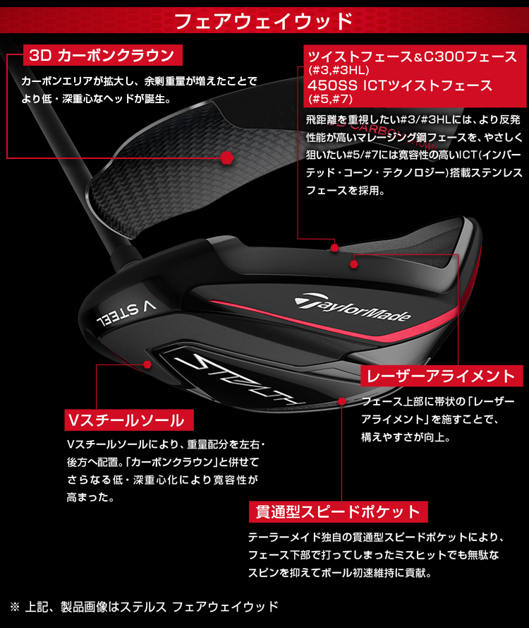 新品未開封 STEALTH ウィメンズ フェアウェイウッド 3W 5W 7W 3本セット TENSEI RED TM40 A 2022 日本仕様 ステルス_画像7