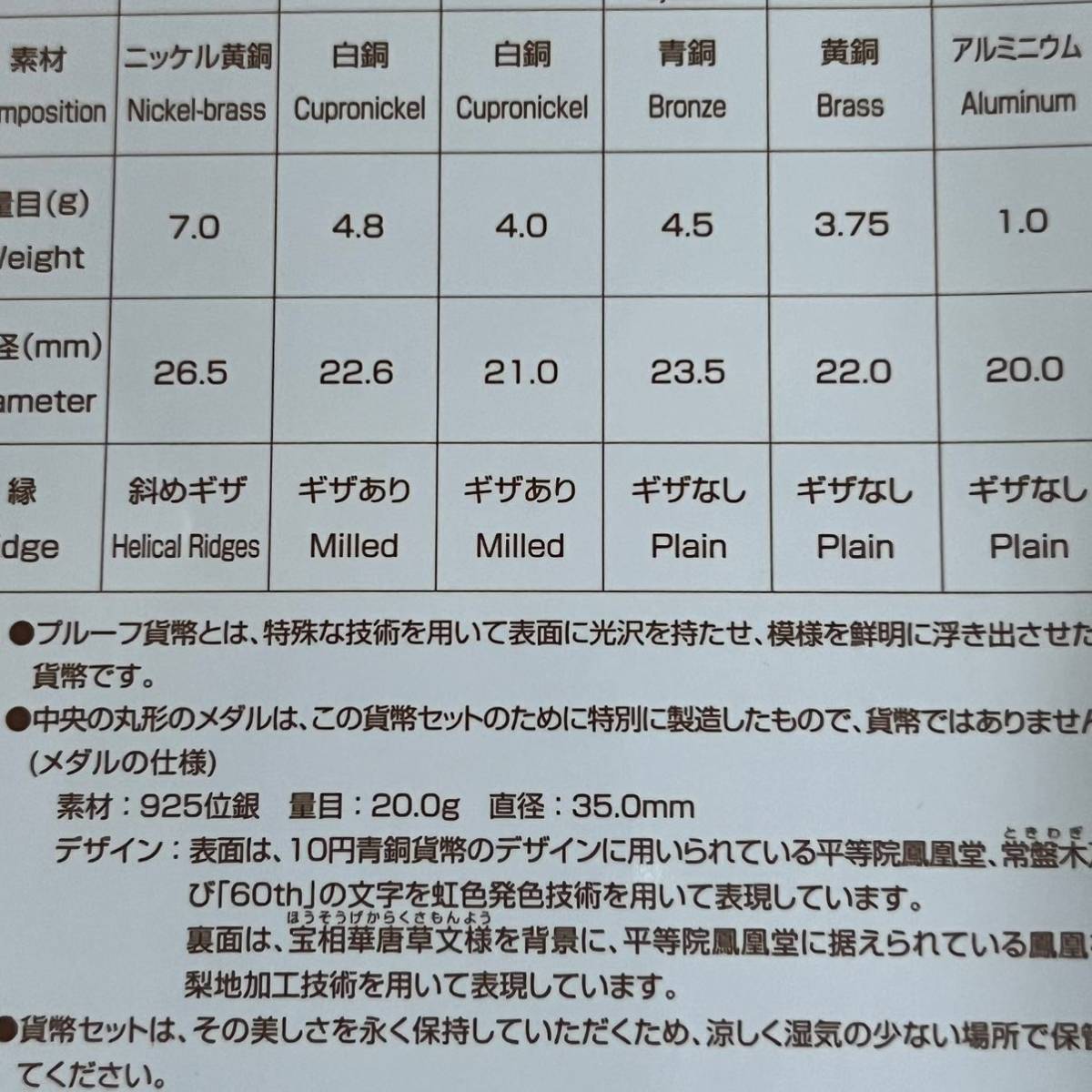 2011年 造幣東京フェア 2011プルーフ貨幣セット 10円青銅貨幣誕生60周年 SV925 約20g メダル入り 造幣局_画像9