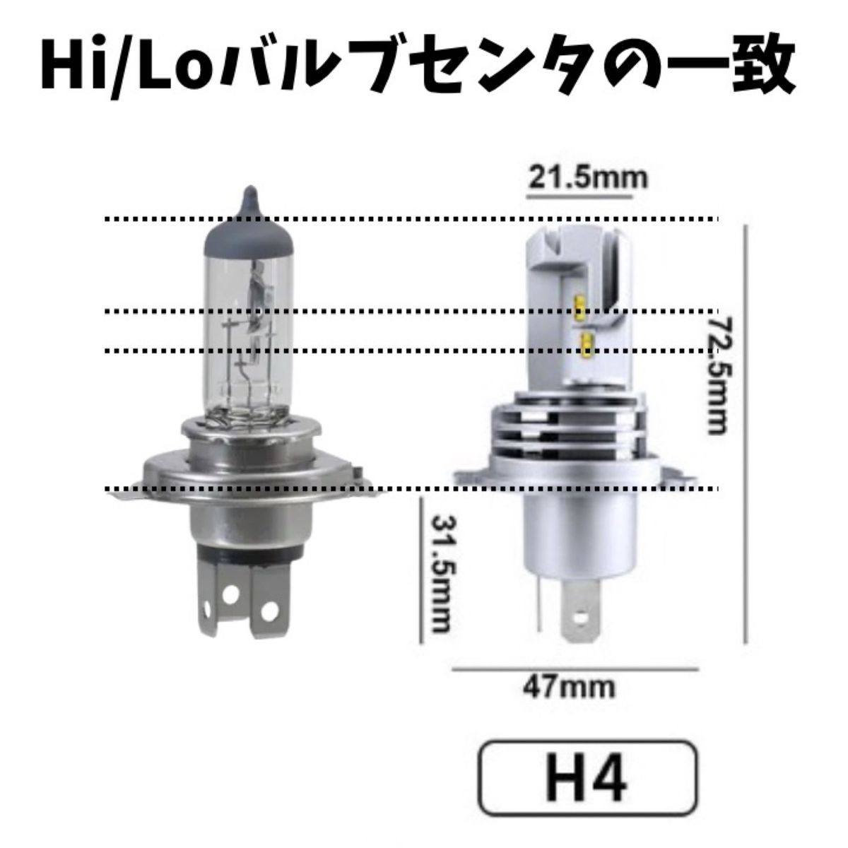 LEDヘッドライト白M3チップ搭載H4 Hi/Lo 6500K 2個セット車検対応 30W DC9-32V