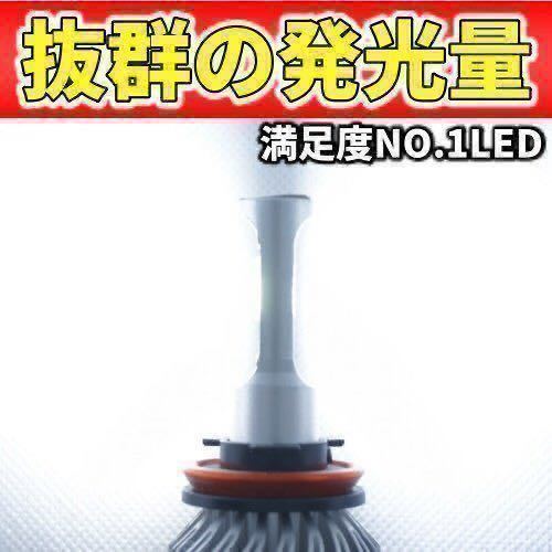 令和最新 LEDヘッド/フォグライトセットH4 Hi/Lo/H8/H11/H16/HB3/HB4/ 新車検対応6500k 16000LM 取付簡単Philips相当 世界基準 国内最強 _画像2